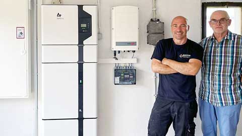 qualifizierter Ansprechpartner