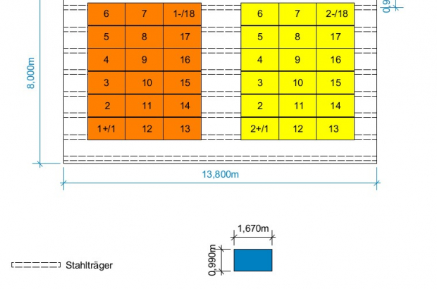 9,36 kWp Heckert Solar poly 260 W in Genthin